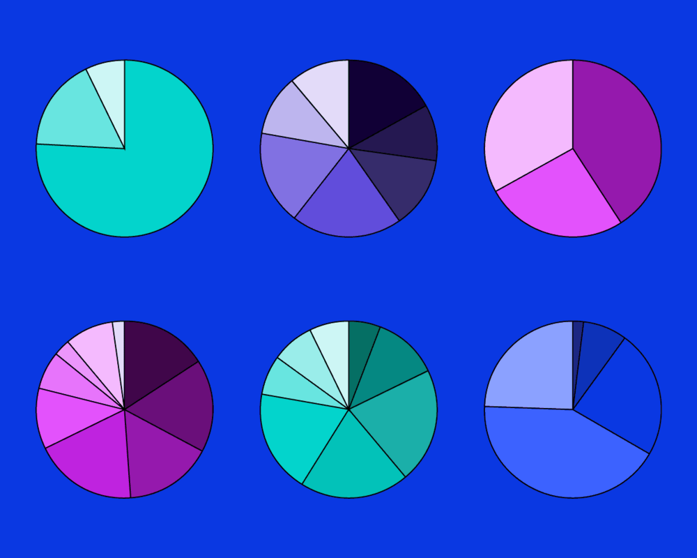 New Research: 6 Trends Shaping RFP Management in 2022