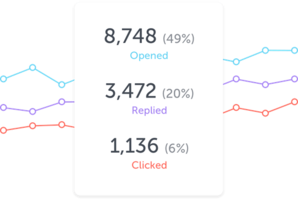 Navigating Email Engagement in 2024: Combating Spam Controls