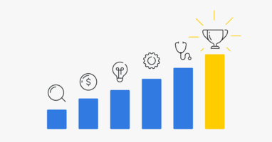 How to build a strong sales qualification process with MEDDIC