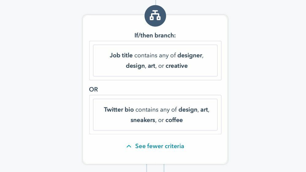 How more data in HubSpot would've impressed my old boss