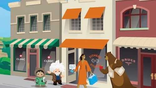 Discover the Prescription for the Perfect Patient Journey