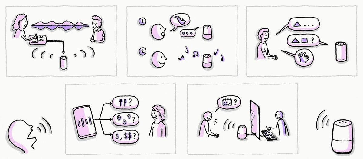 5 Experts Share How to Design Inclusive Voice Experiences