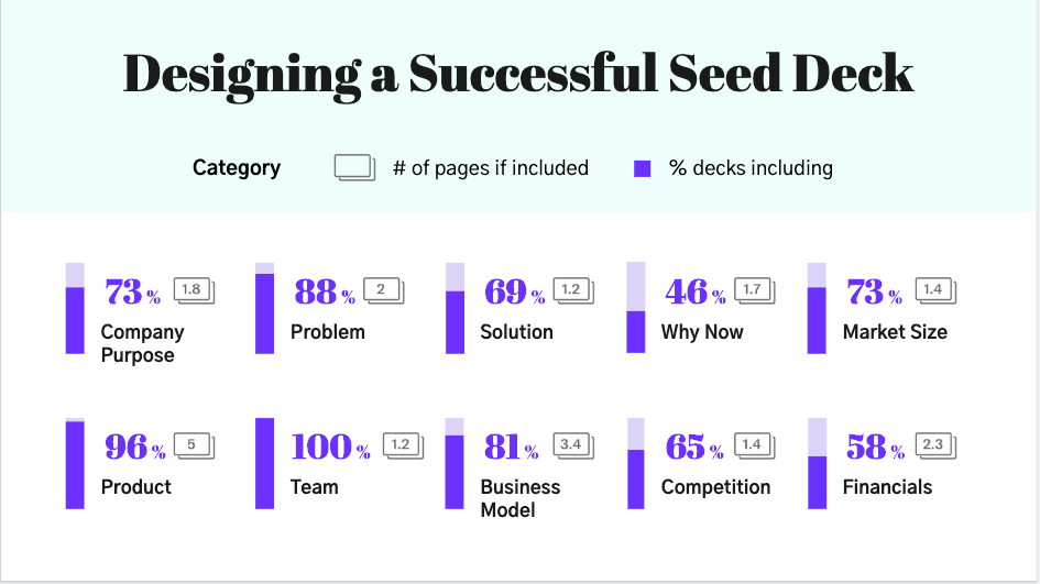 How you can help the next generation of founders succeed