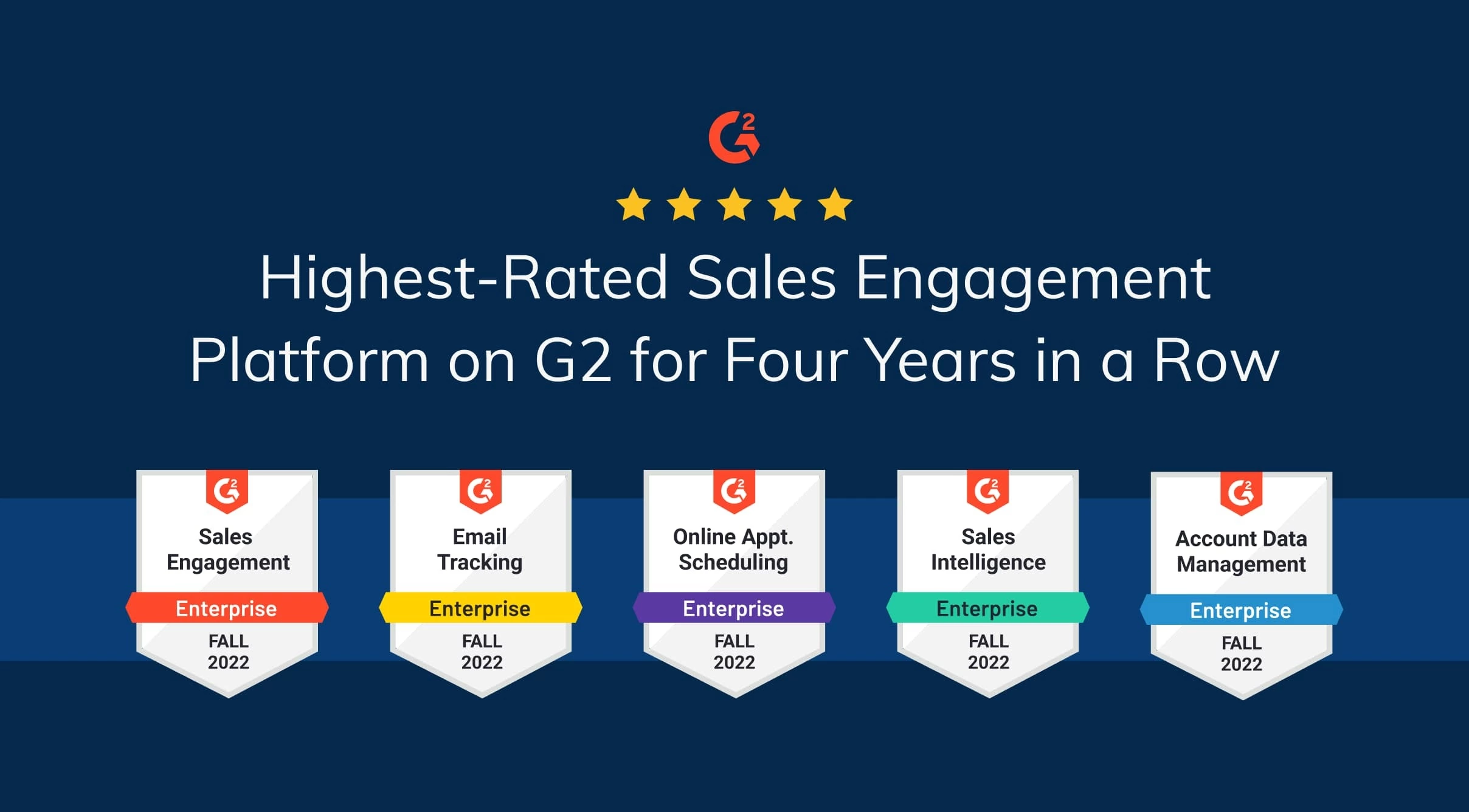 Groove Ranked Top-Rated Enterprise Sales Engagement Platform on G2 for Four Years in a Row