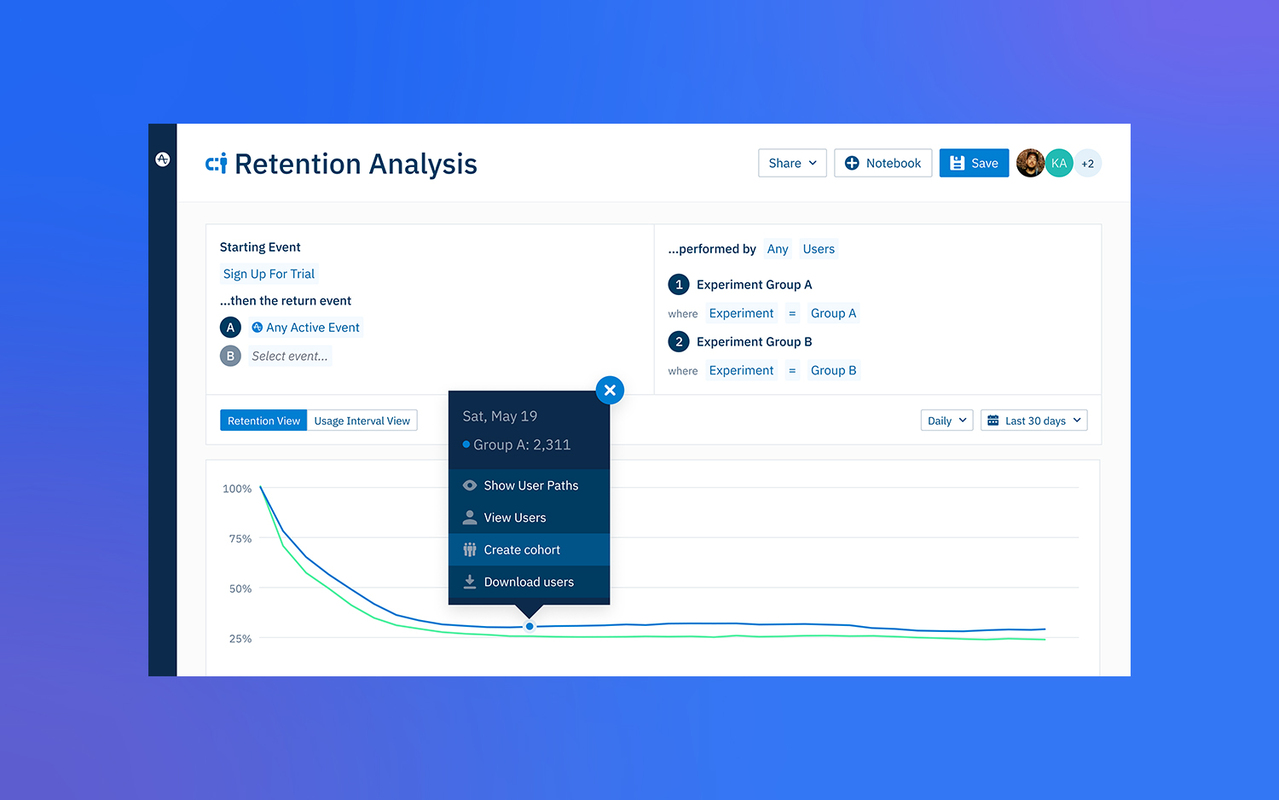 What Is Customer Retention? Definition, Examples, & Tools
