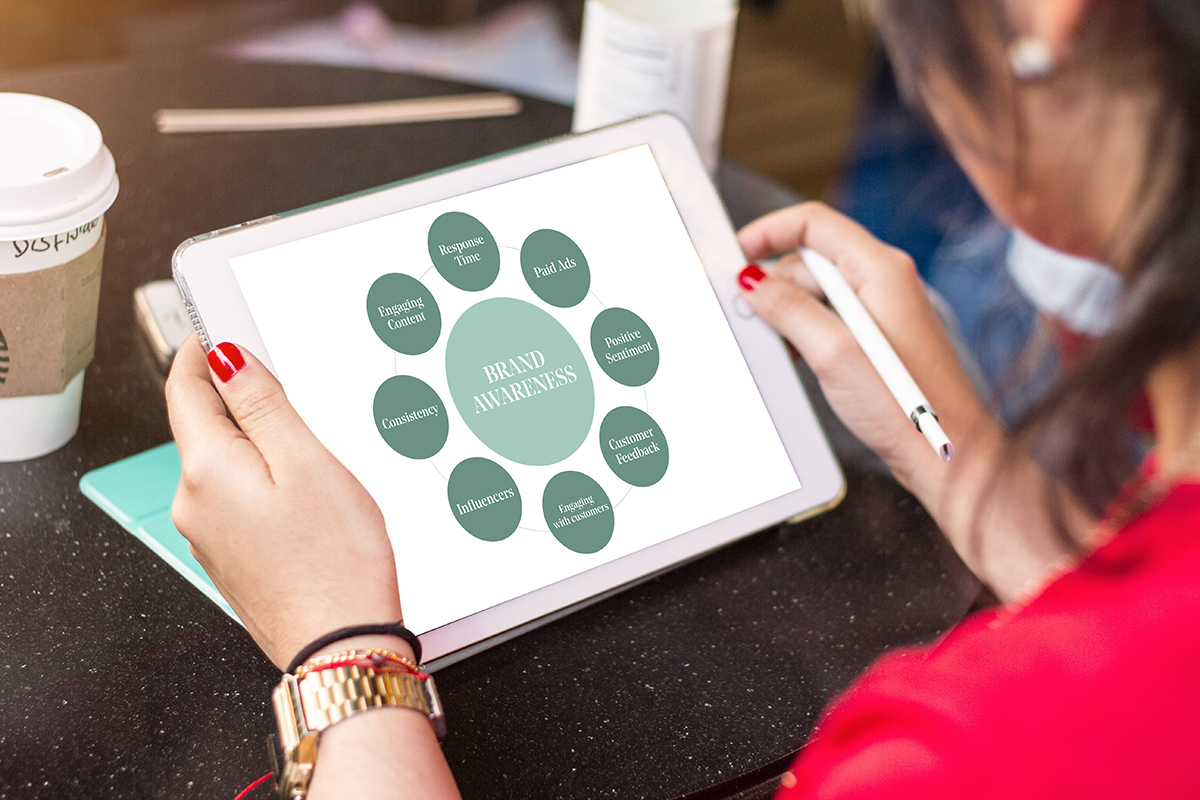 6 Easy Ways to Develop Brand Awareness