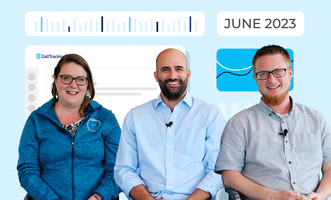 CTM's Latest & Greatest Q2 2023