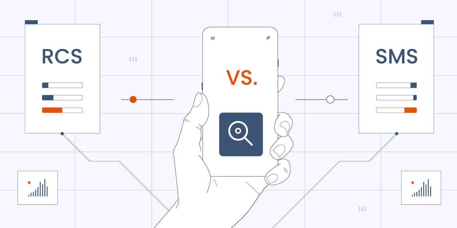 RCS vs. SMS: Understanding the Next Generation of Messaging