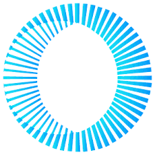 Globalization Partners