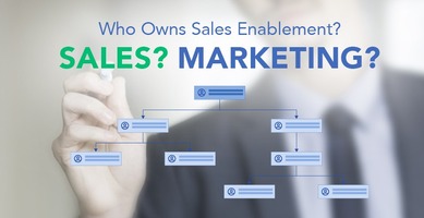 Who Owns Sales Enablement? Sales? Marketing?