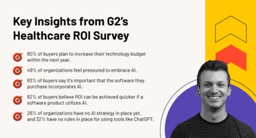 Key Insights from G2's 2024 Healthcare ROI Survey