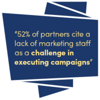 Three Major Challenges That Stop Channel Partners From Marketing