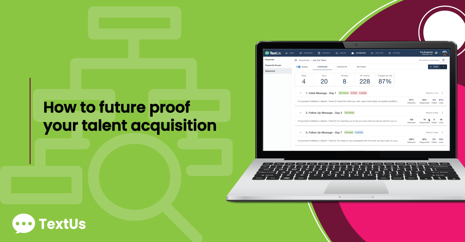 How to future proof your talent acquisition