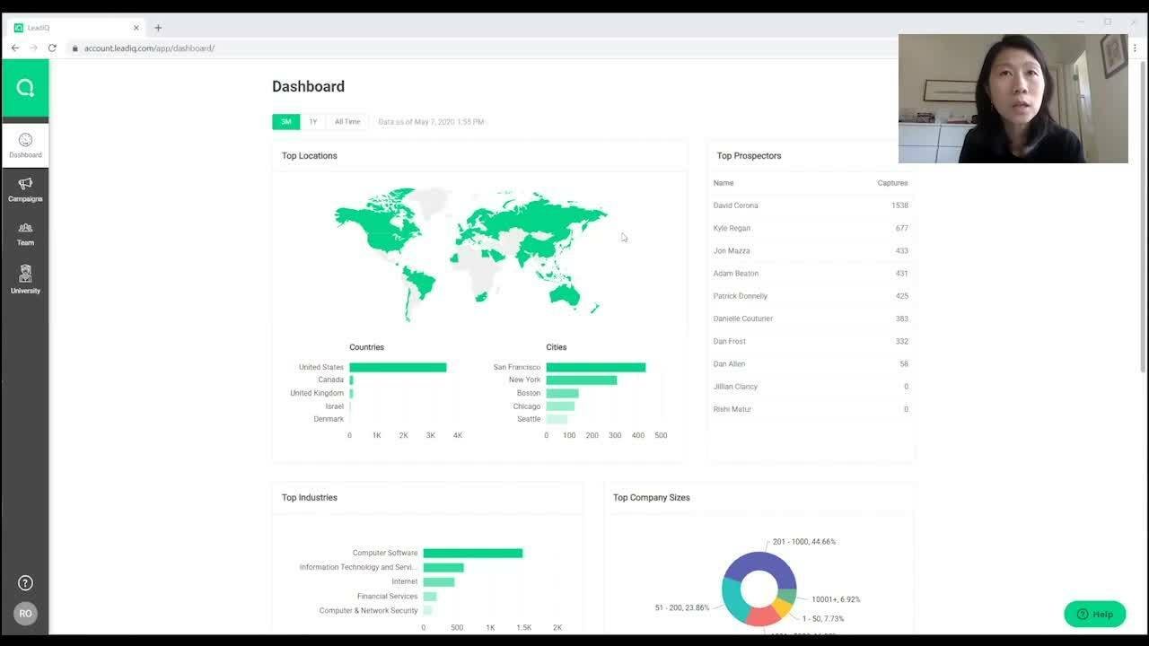 How To Measure who Your Reps are Prospecting with the New LeadIQ Dashboard