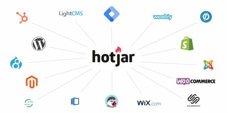 Hotjar Integrations Guide: 20 Ways to Easily Install Hotjar