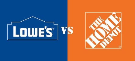 SMS Marketing Showdown: Lowe's vs Home Depot