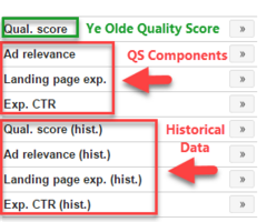 Google Releases New & Improved Quality Score Reporting