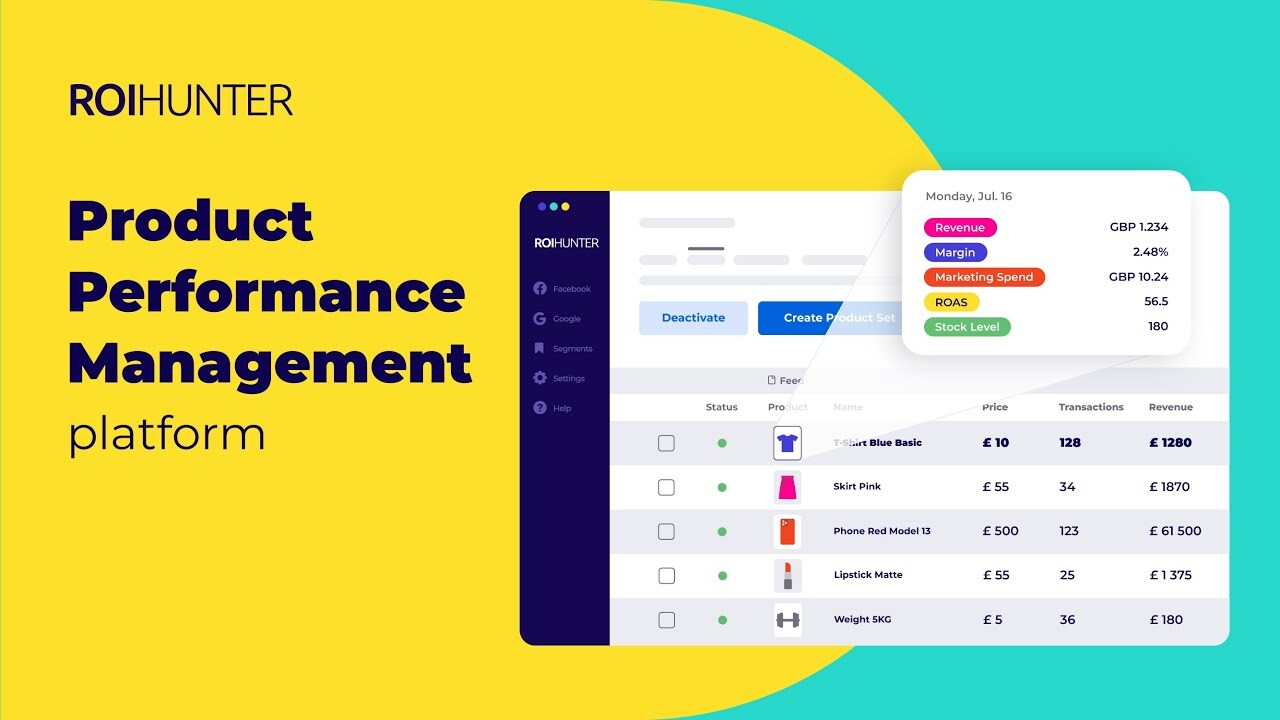 What is a Product Performance Management Platform?