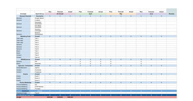 Marketing Budget Template