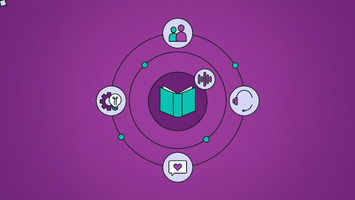 Social media listening examples that will help you unearth better insights