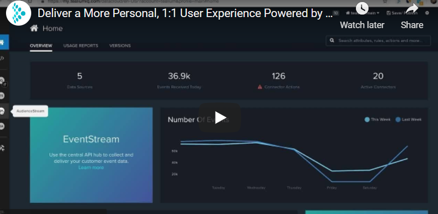 Deliver a More Personal, 1:1 User Experience Powered by Comprehensive Customer Data