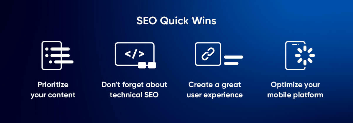 Website optimization