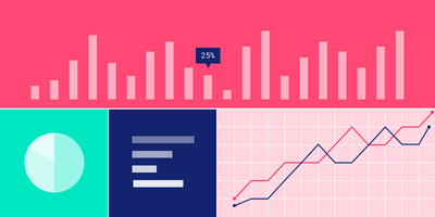 The 3 Most Important KPIs for Measuring Sales Performance