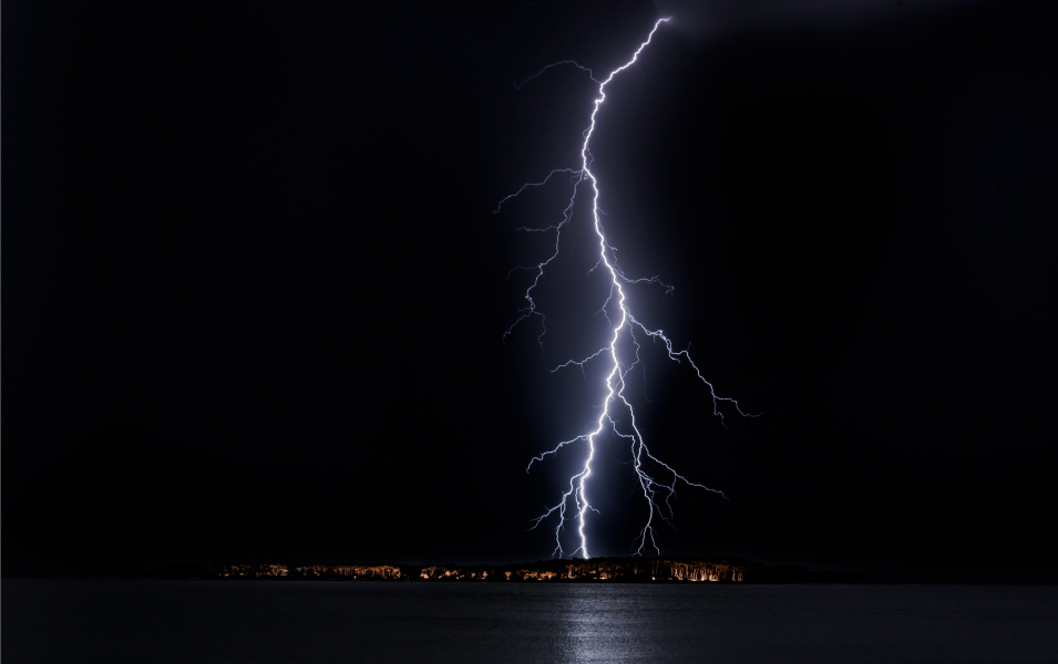 Construction Team Texting: Why and How It Works [2024]