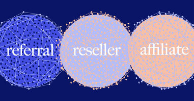 What Kind of Partner Program is Right for You?