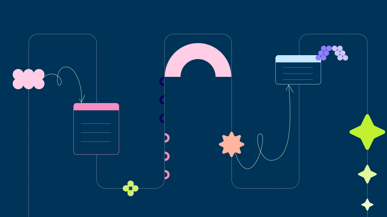 Tips for building content creation workflows