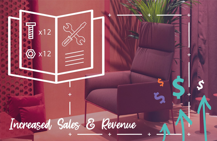 Furniture Marketing Strategy: How to Increase Sales & Revenue
