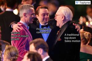 What are Product-Led Sales?