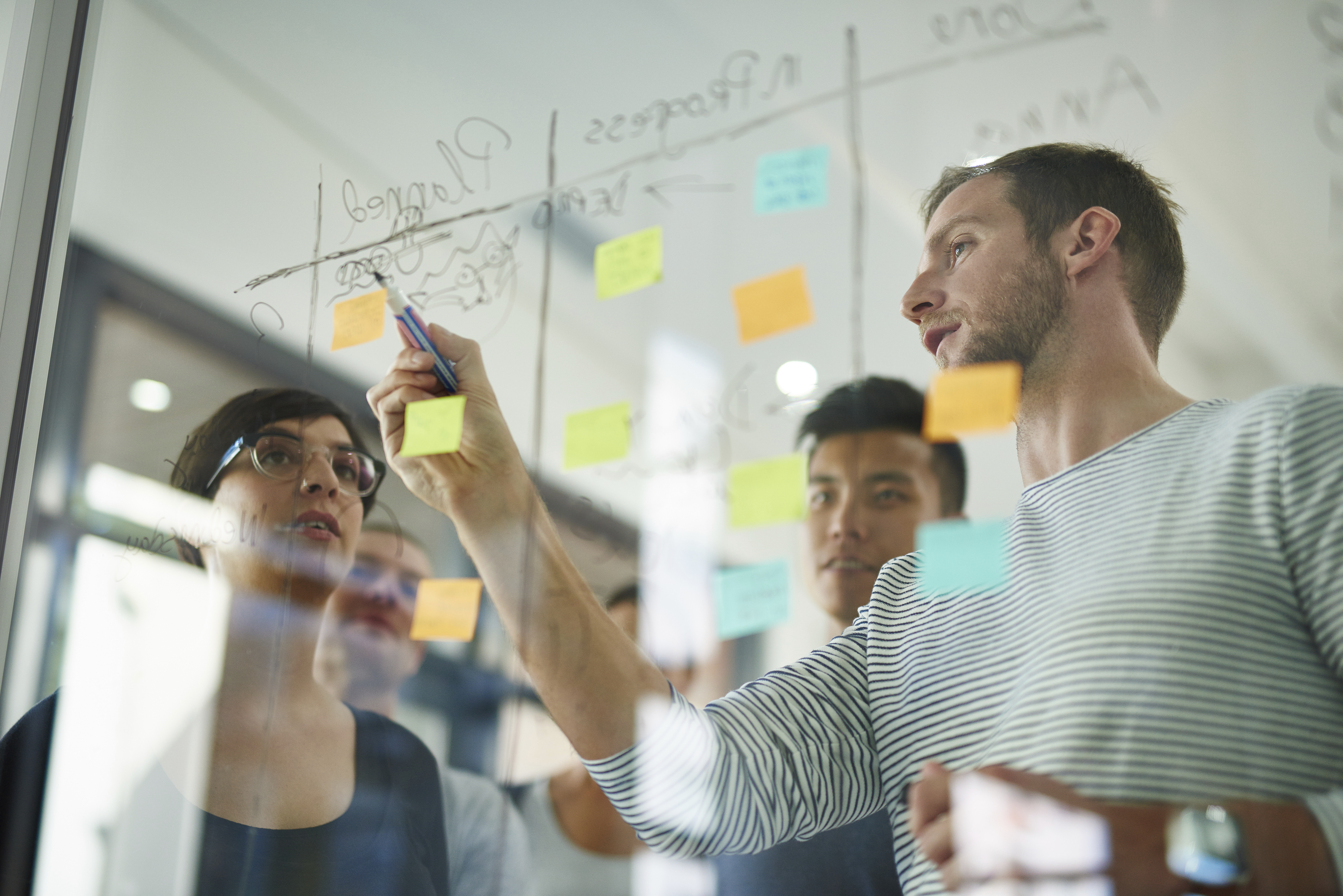 How to Build a B2B Content Marketing Strategy in 2019