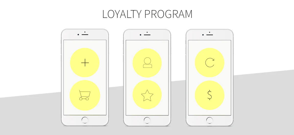Loyalty programs for eCommerce