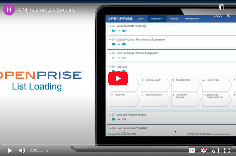 A minute on list loading