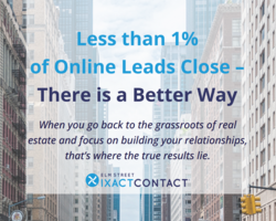 Less than 1% of Online Leads Close There is a Better Way