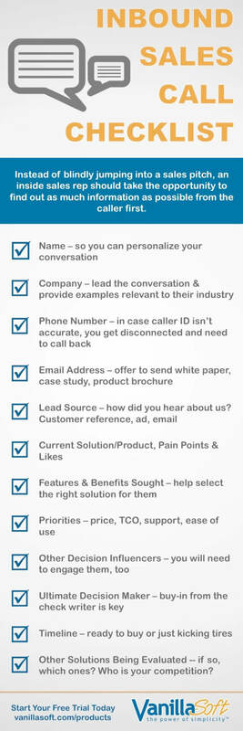 Don't Ask, Don't Tell? For Inside Sales it's Do Ask, Then Tell!