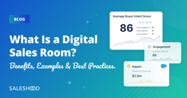 What Is a Digital Sales Room? [2025 Guide + Best Practices]