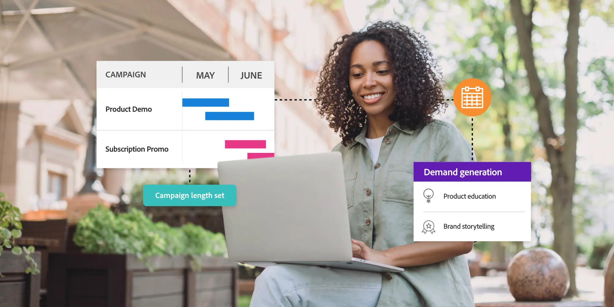 A guide to creating a successful demand generation campaign