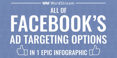 All of Facebook's Ad Targeting Options (in One Epic Infographic)