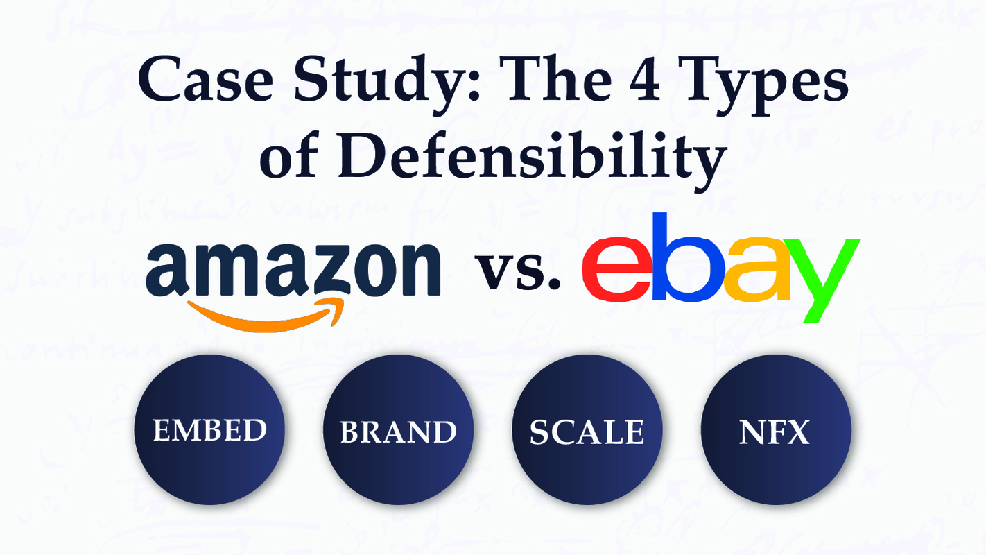 The 4 Types Of Defensibility