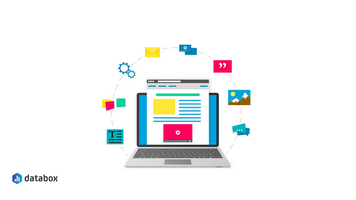 How to Create a Content Development Framework for High-Performing Teams | Databox Blog