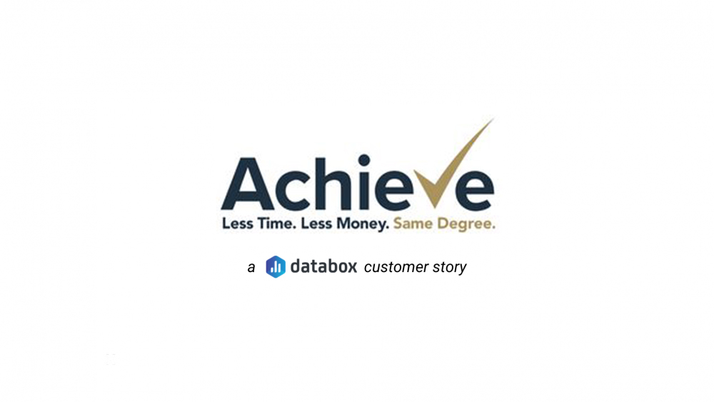 How Achieve uses Databox to Boost Efficiency by 40 Percent | Databox Blog