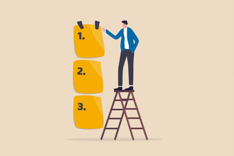 RICE Scoring & Framework Explained