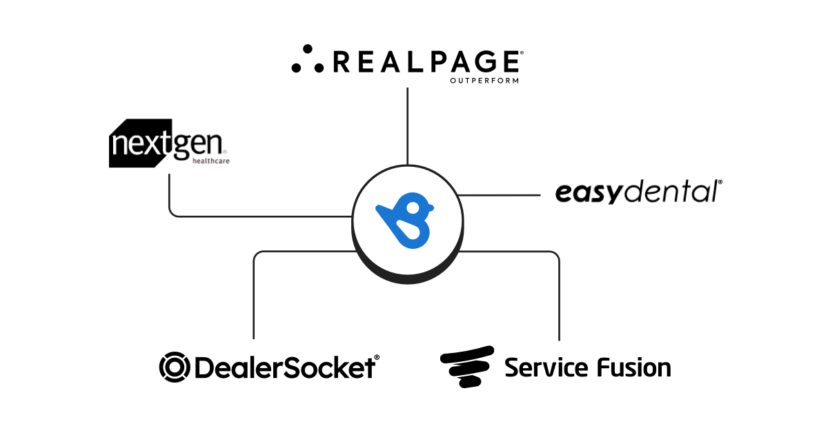 Announcing our newest integrations for May 2020