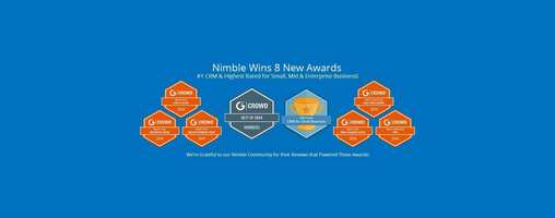 Highest Rated CRM for Small, Mid and Enterprise Business