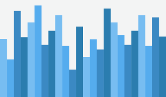 How to View & Measure Your Tweet Activity