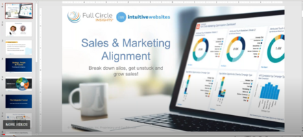 Sales and Marketing Best Practices