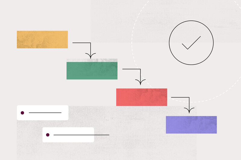 Guide to waterfall methodology: Free template and examples