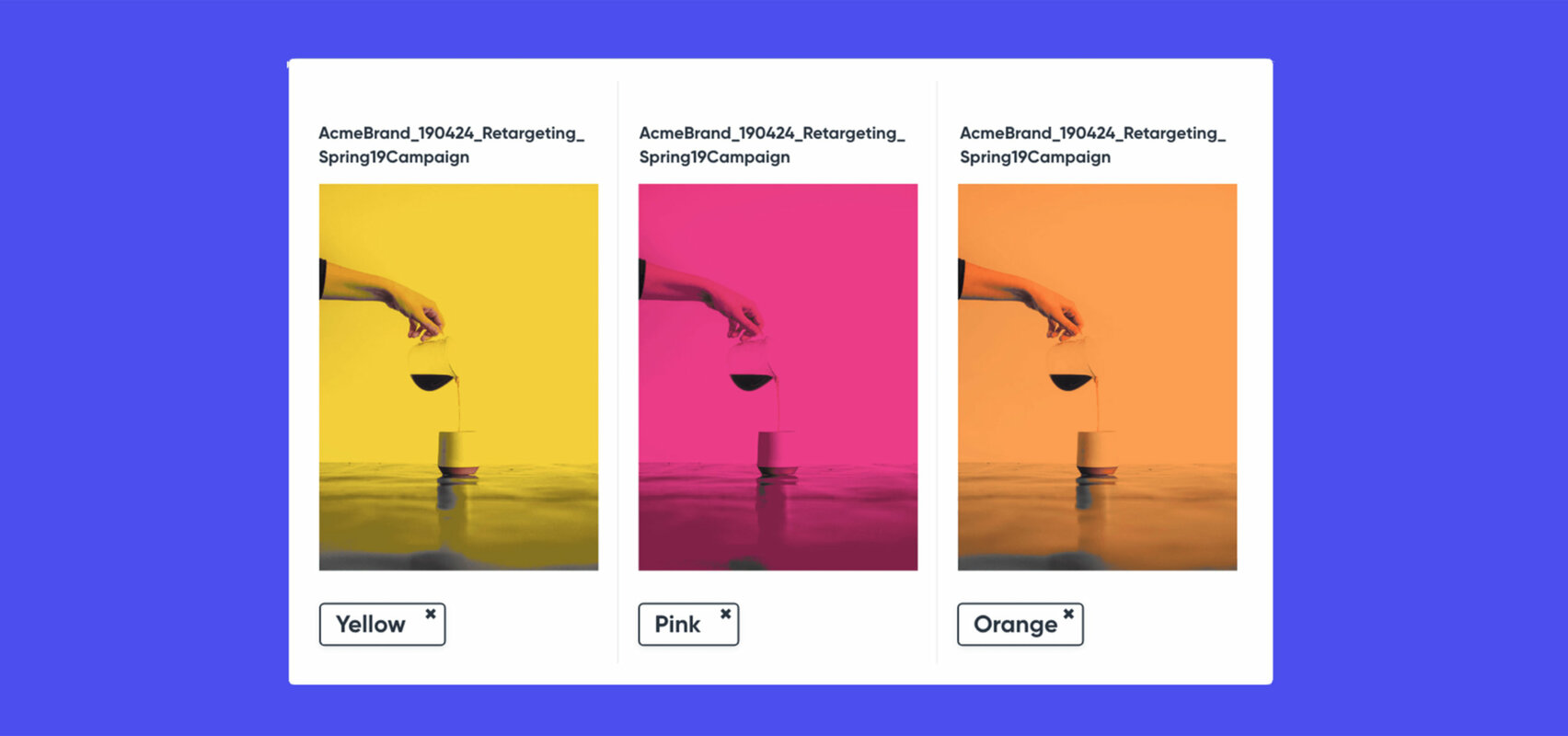 4 Keys to successful A/B testing